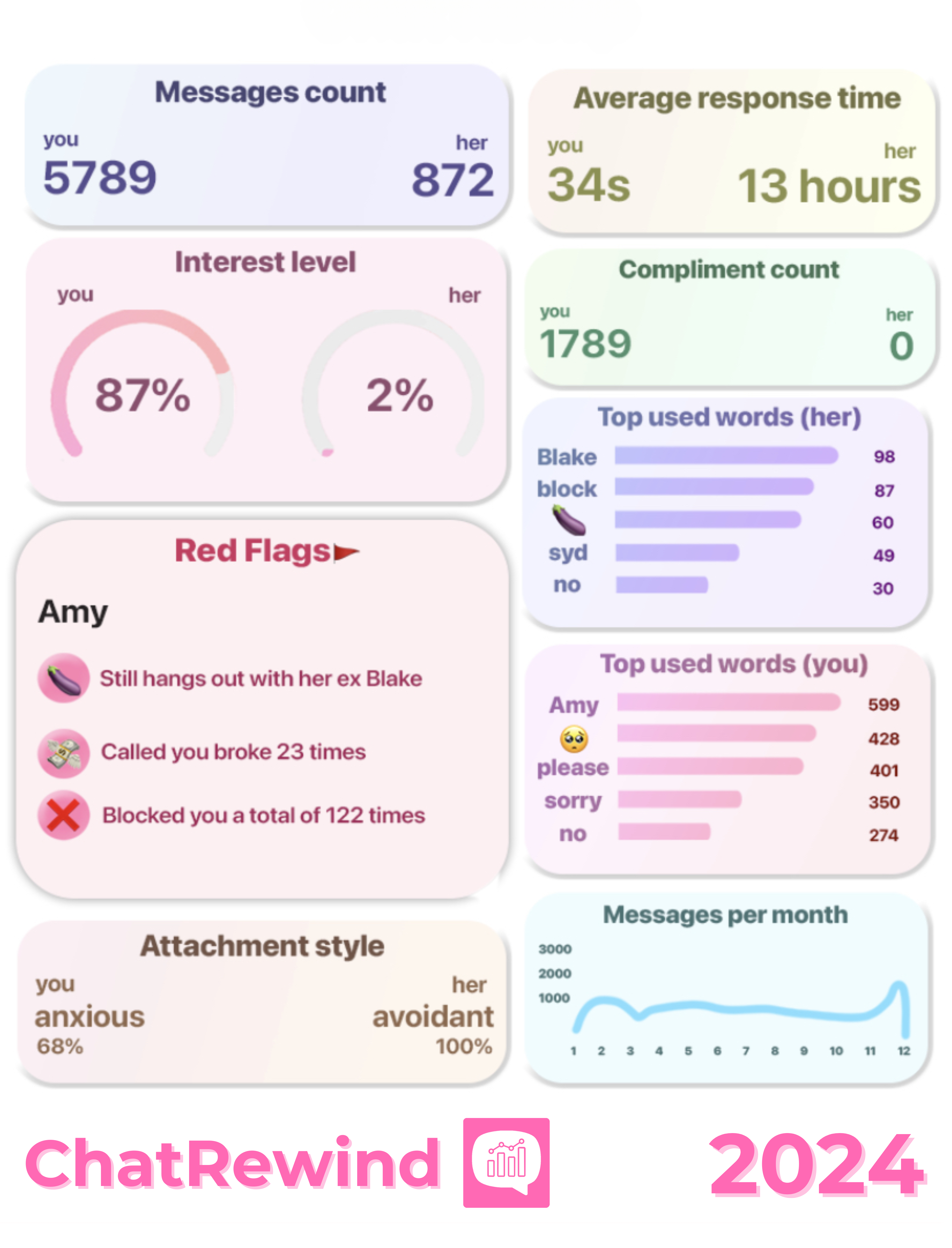 Chat Rewind AI App Screenshot