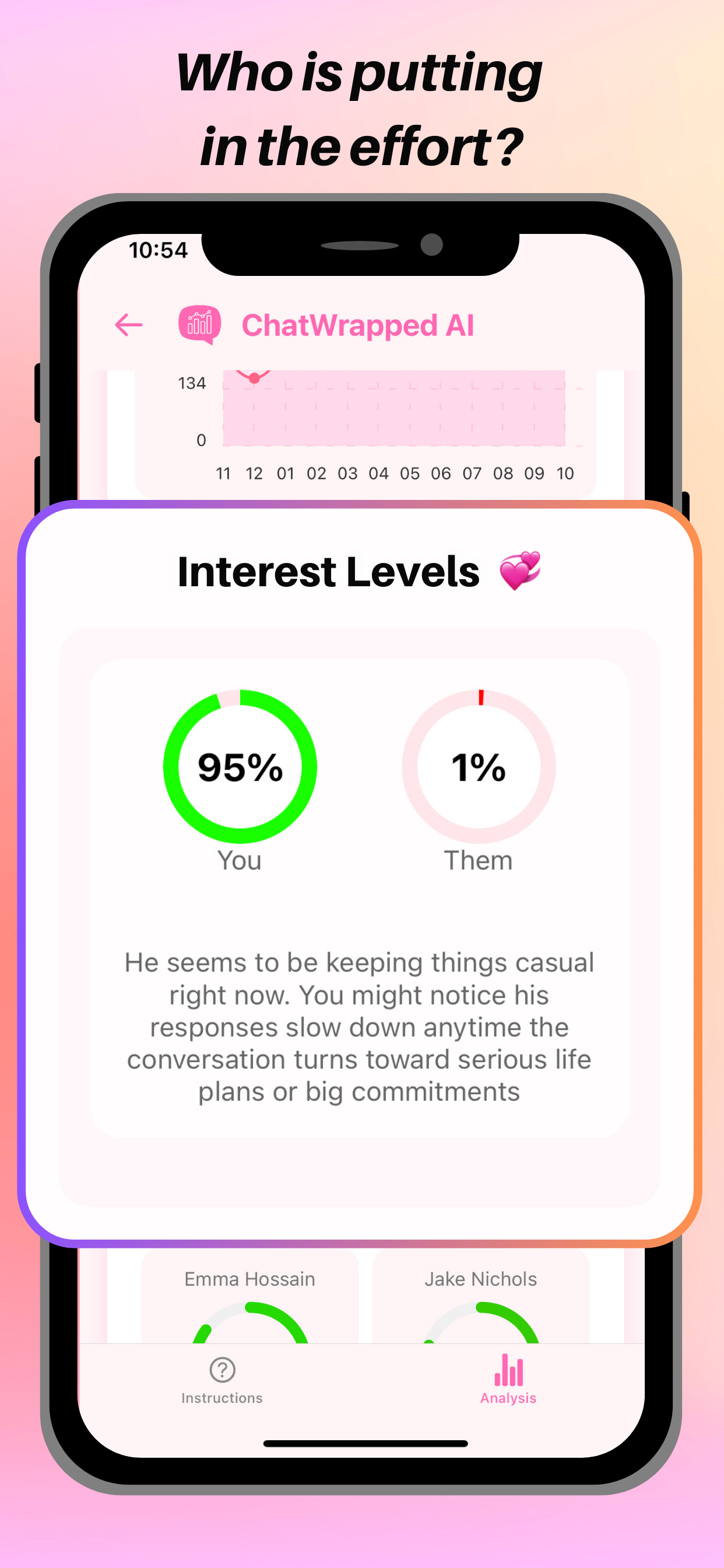 Interest level analysis with Chat Rewind AI