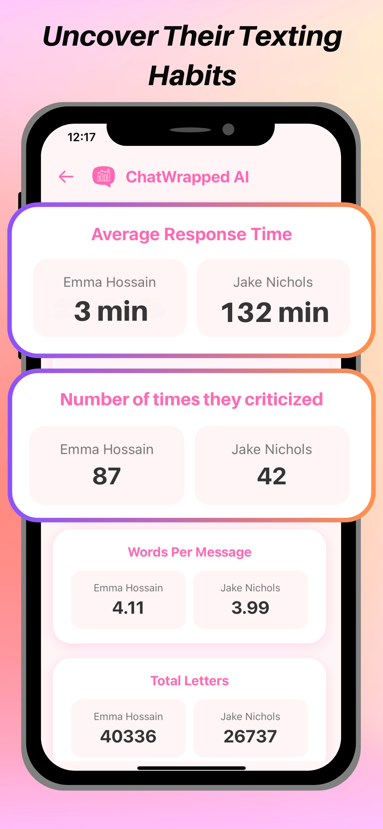 Texting habits analysis with Chat Rewind AI